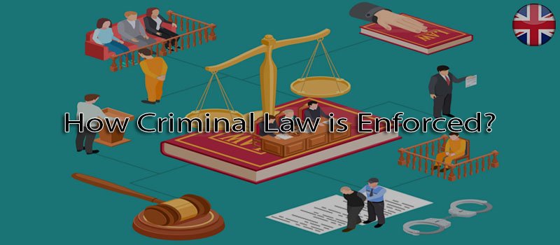 How Criminal Law is Enforced?