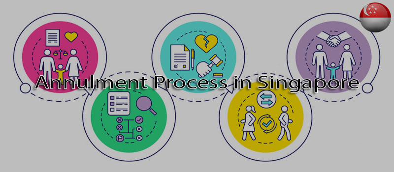 Annulment Process in Singapore