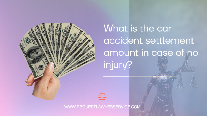 What is the car accident settlement amount in case of no injury?